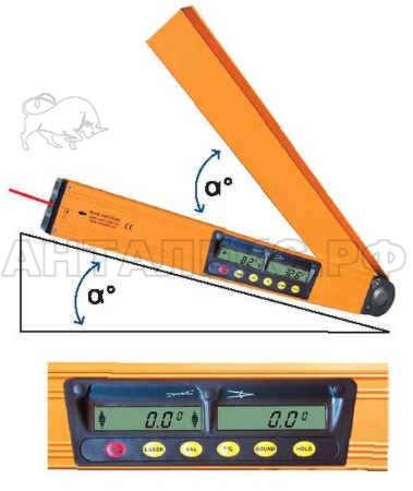 Угломер электронный Geo-Fennel Multi Digit Pro