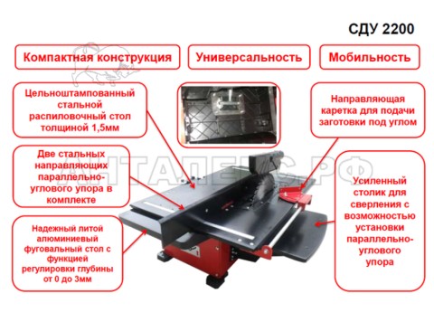 Станок универсальный Elitech СДУ 2200