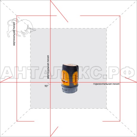 Построитель лазерных плоскостей Geo-Fennel FL 40-4