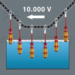 Отвертка WERA WE-006451